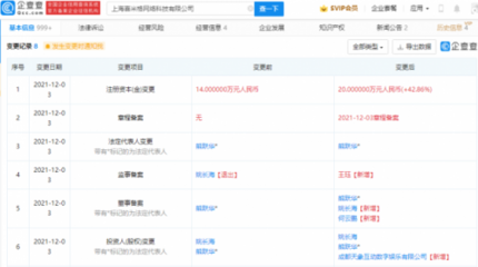 愛奇藝關(guān)聯(lián)公司投資喜米格，拓展動漫游戲開發(fā)及科技業(yè)務(wù)布局