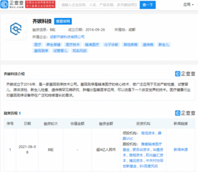 高瓴資本投資基因測序技術公司“齊碳科技” 計算機軟硬件及輔助設備的融合創新